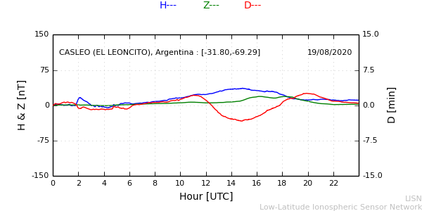 leon_200819.min.png