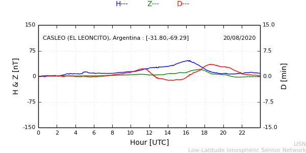 leon_200820.min.png