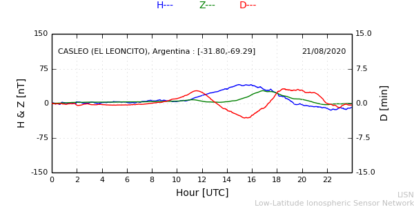 leon_200821.min.png