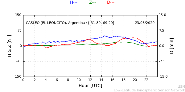 leon_200823.min.png