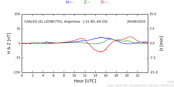 leon_200824.min.png