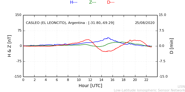leon_200825.min.png