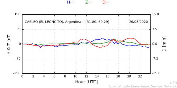 leon_200826.min.png