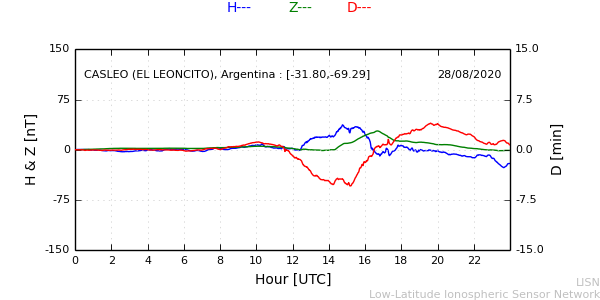 leon_200828.min.png