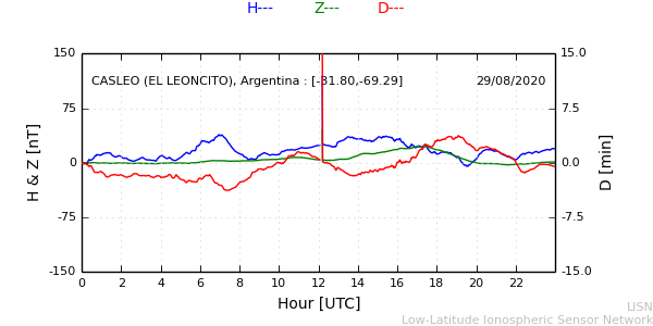 leon_200829.min.png