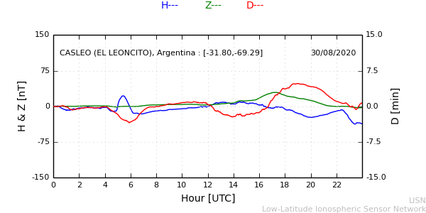 leon_200830.min.png