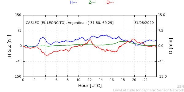 leon_200831.min.png