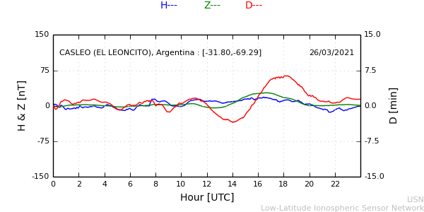 leon_210326.min.png