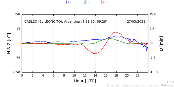leon_210327.min.png