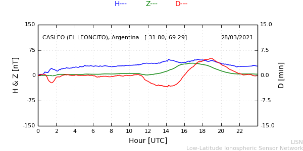 leon_210328.min.png