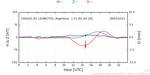 leon_210329.min.png