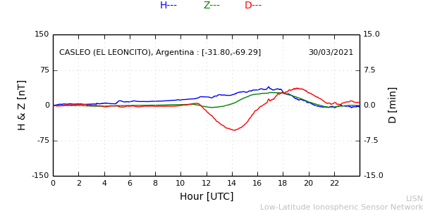 leon_210330.min.png