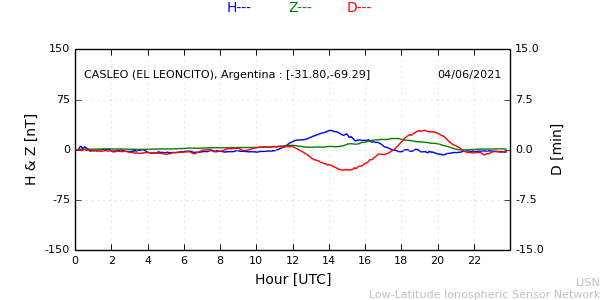 leon_210604.min.png