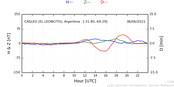 leon_210606.min.png