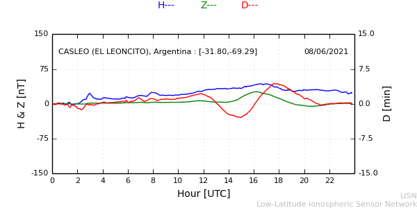 leon_210608.min.png