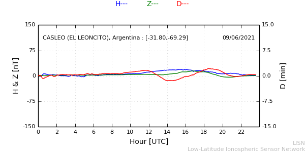 leon_210609.min.png