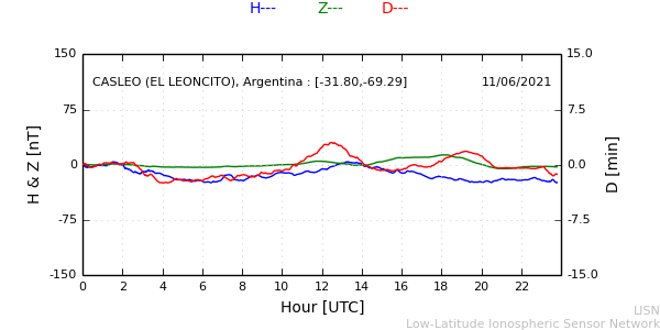 leon_210611.min.png