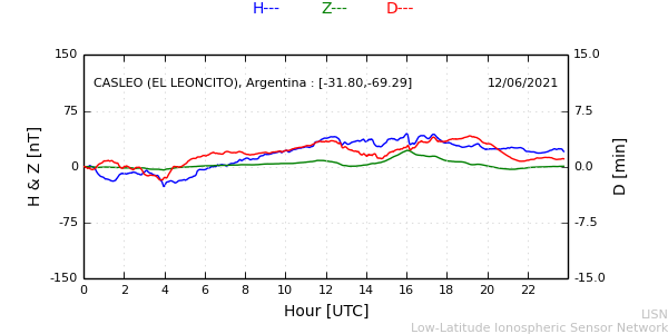 leon_210612.min.png