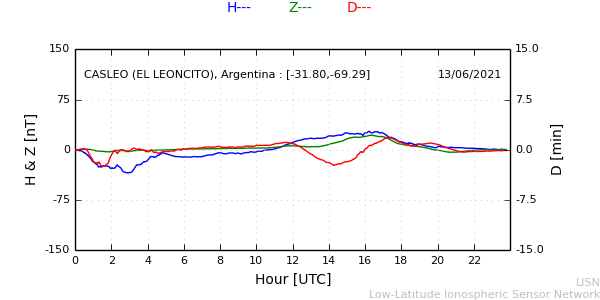 leon_210613.min.png