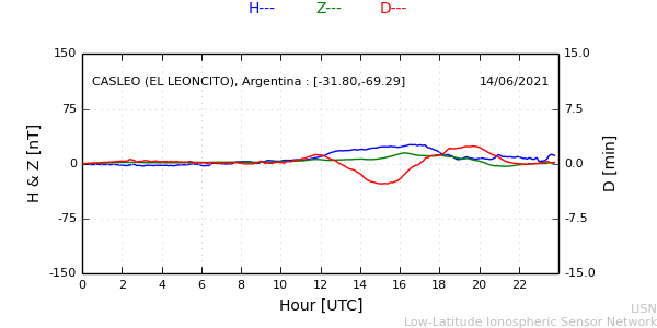 leon_210614.min.png