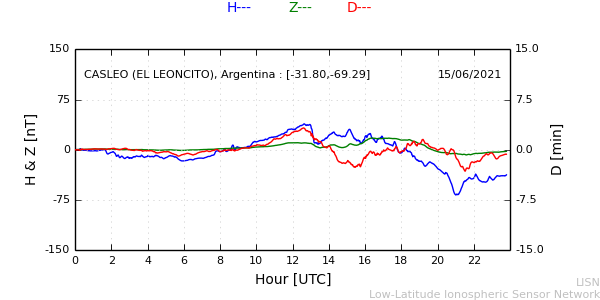 leon_210615.min.png