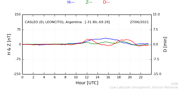 leon_210627.min.png