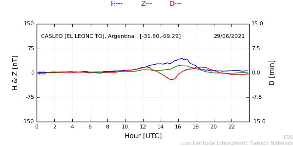 leon_210629.min.png