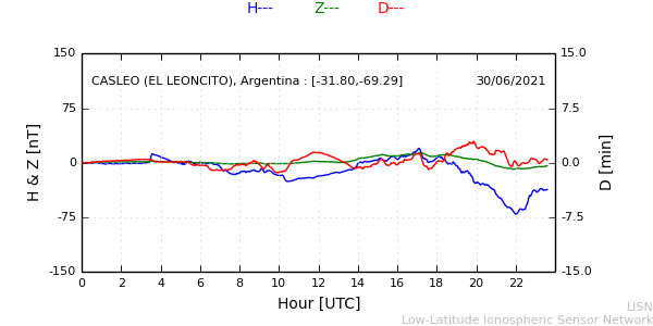 leon_210630.min.png