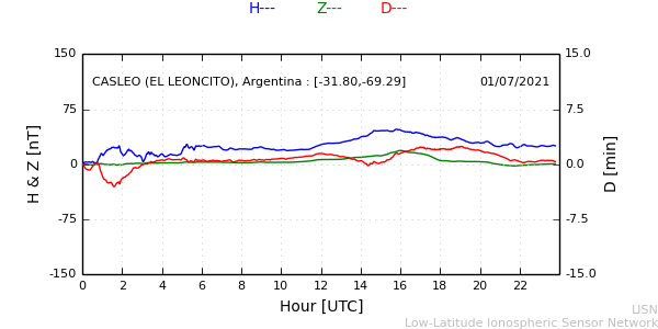 leon_210701.min.png