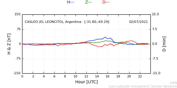 leon_210702.min.png