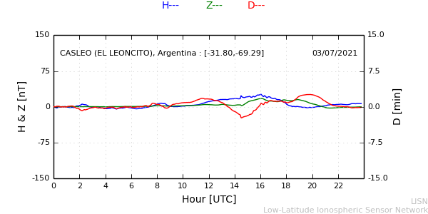leon_210703.min.png