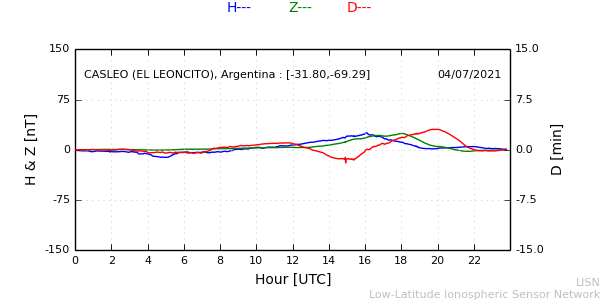 leon_210704.min.png