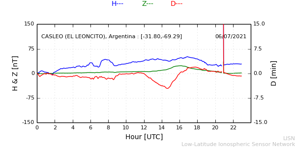 leon_210706.min.png