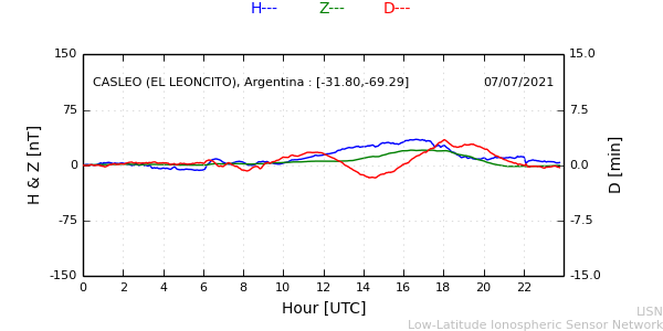 leon_210707.min.png