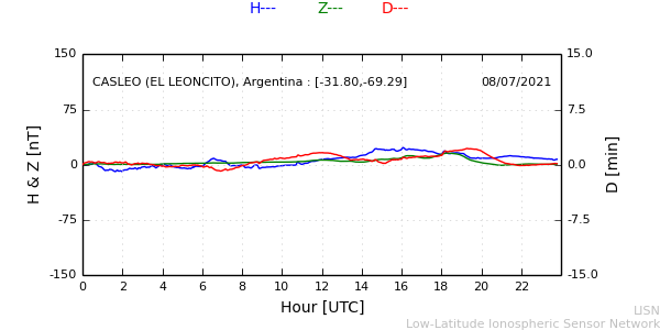 leon_210708.min.png