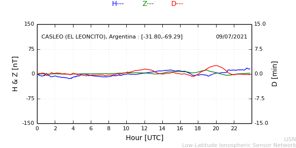 leon_210709.min.png
