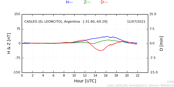 leon_210711.min.png
