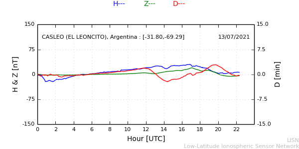 leon_210713.min.png