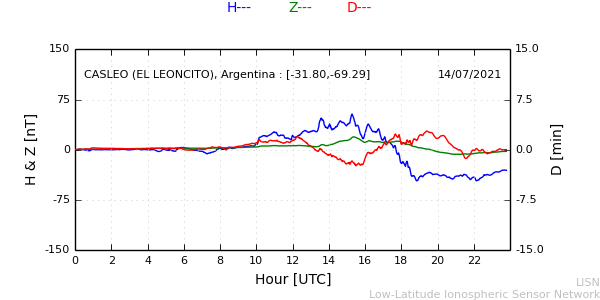 leon_210714.min.png
