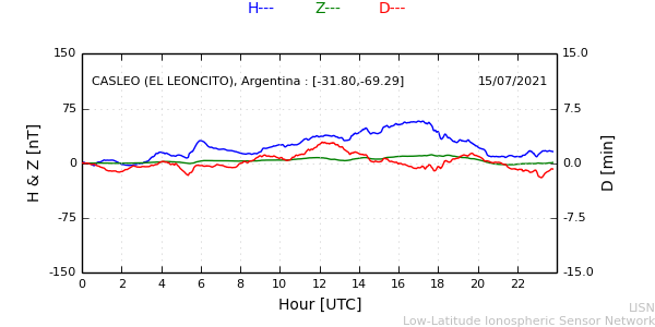 leon_210715.min.png