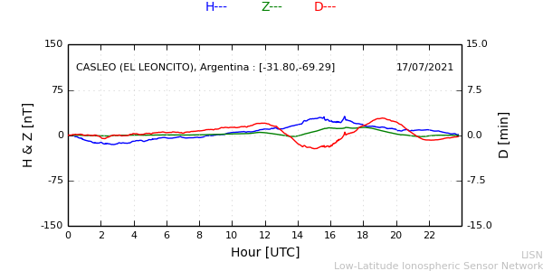 leon_210717.min.png