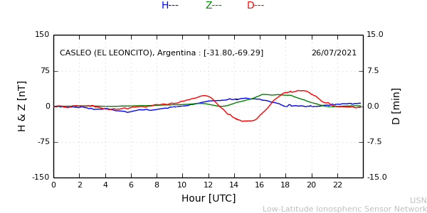 leon_210726.min.png