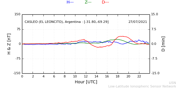 leon_210727.min.png