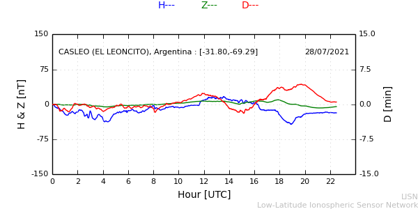 leon_210728.min.png