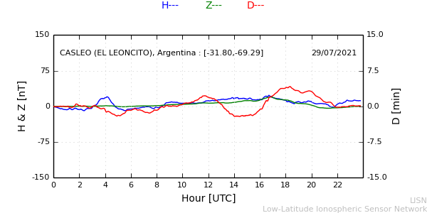 leon_210729.min.png