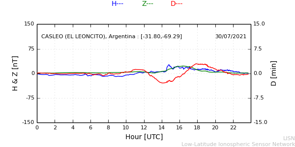 leon_210730.min.png