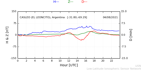 leon_210804.min.png