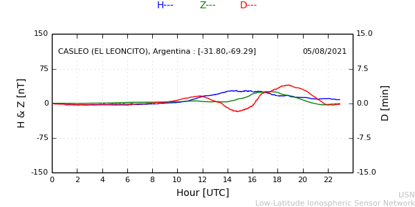 leon_210805.min.png