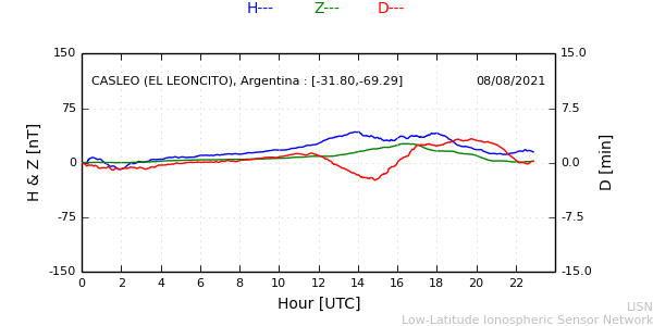 leon_210808.min.png