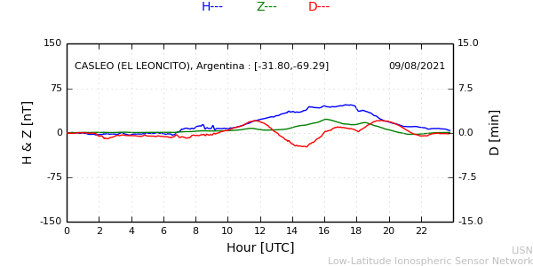 leon_210809.min.png
